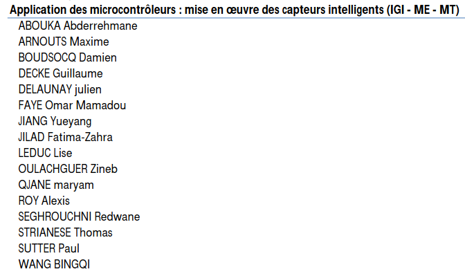 Annexe 2020_listeEtudiantsCELECT7.png