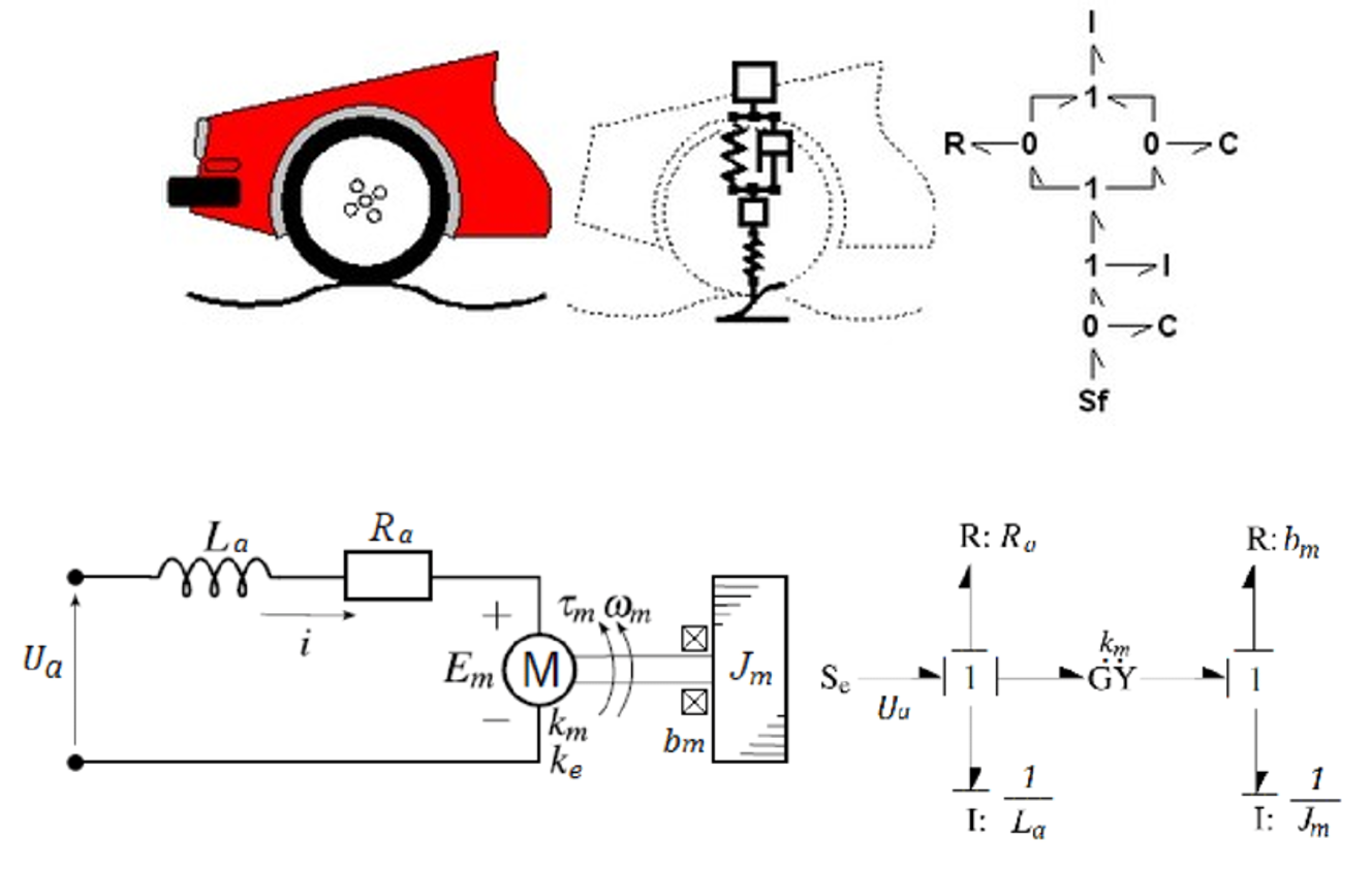 BG Schematic 